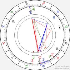 February 2021 horoscope forecasts ideal conditions for good health of cancer persons. Birth Chart Of Elle King Astrology Horoscope