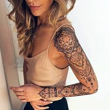 Tattoo placement cha # view/buy temporarry tattoos here www.iosapps8.com/… tattoo pain charts … also depends on if the person is not professional and gri… 25 Best Places To Get Tattoos On Your Body