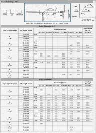 Keihin Carb Needle Chart Keihin Fcr Diagram Keihin