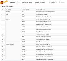 Webopedia is an online dictionary and internet search engine for information technology and c. How To Pay Your Bills Online Pakistan Propakistani