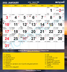 Please scroll down to end of page for previous years' dates. Malayalam Calendar 2021 January