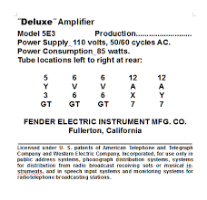 Build An Amp