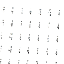 Math Worksheets Spaceship Math Rocket Math Math Fact Worksheets Math Worksheets