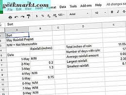 Google tabellen spreadsheets in diesem tutorial zeige ich euch wie ihr in google tabellen. So Loschen Sie Alle Leeren Zeilen Und Spalten In Google Tabellen Geekmarkt Com