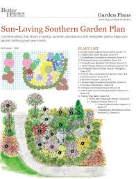 Sun Loving Year Round Garden Plan Bhg In 2020 Zahrada