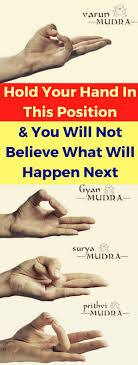 A Mudra Is A Symbolic Ritualistic Gesture Used In Yoga Buddhism And Hinduism The Word Is Sanskrit Meaning Gesture In 2020 How To Handle Stress Positivity Mudras