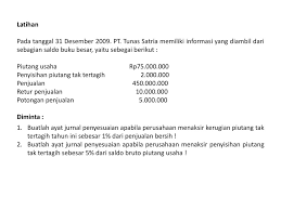 Piutang tak tertagih yang jumlahnya ditaksir dulu dan diakui menjadi biaya di periode penjualan. Akuntansi Keuangan Madya 1 Ppt Download
