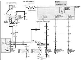 Did you met often such messages on the internet? 1986 Ford E250 Wiring Diagram Wiring Diagram Export Kid Enter Kid Enter Congressosifo2018 It