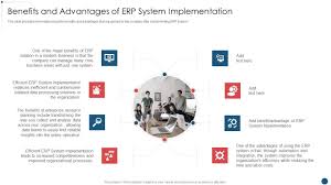 Enterprise Resource Planning System Framework Benefits And Advantages Of ERP  System Structure PDF