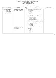 Check spelling or type a new query. Kisi Kisi Soal Uts Ips Kelas 5 Smtr 2