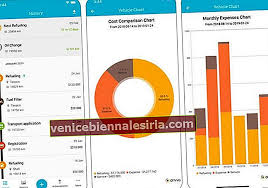 We did not find results for: Aplikasi Penyelenggaraan Kereta Terbaik Untuk Iphone Pada Tahun 2021