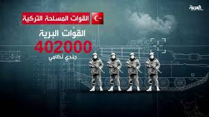 أهم المعلومات عن الجيش التركي Youtube