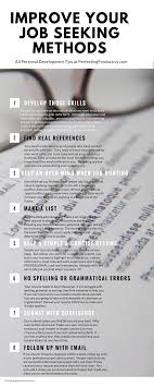 Find Your Desired Job 5 Tips To Improve Your Hireability Nicole Stone Media Job Advice Job Hunting Job