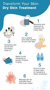 Image result for Dry Skin Management