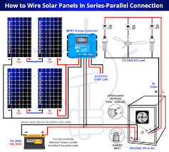 Post contents choosing solar panels and batteries designing our system (with an awesome wiring diagram!) How To Wire Solar Panels In Series Parallel Configuration