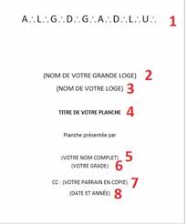 Voici un exemple de lettre de motivation pour doctorat. 3286 F Le Guide Utile Pour Les Apprentis
