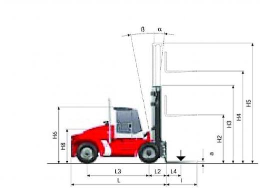 Kalmar DCE-150-12 Forklift