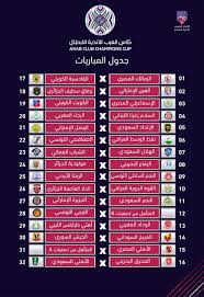 Maybe you would like to learn more about one of these? Ù†ØªØ§Ø¦Ø¬ Ù‚Ø±Ø¹Ø© Ø§Ù„Ø¨Ø·ÙˆÙ„Ø© Ø§Ù„Ø¹Ø±Ø¨ÙŠØ© Ù„Ù„Ø£Ù†Ø¯ÙŠØ© ØµØ­ÙŠÙØ© Ø³Ø¨ÙˆØ±Øª Ø§Ù„Ø³Ø¹ÙˆØ¯ÙŠØ©