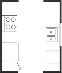 Kitchen Floor Plan Basics Galley Kitchen Layout Kitchen Floor Plans Kitchen Layout