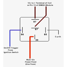 I have checked the fuses and they are fine. Set Relay Bosch 12v Socket 5 Pin Fius Socket Fius Untuk Modify Horn Lampu Radio P Amp Amplifire Kereta Tuck Motosikal Shopee Malaysia
