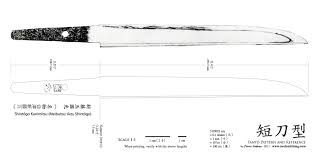 The advantage of transparent image is that it can be used efficiently. Traditional Tanto Study Oc Part 1