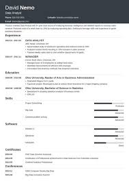 Data Analyst Resume Template Influx In 2020 Resume Examples Job Resume Template Basic Resume Examples