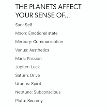 388 Likes 9 Comments Astrology Angel Mediums Astrologyangelmediums On Instagram Astrology Zodiac Astrology Planets