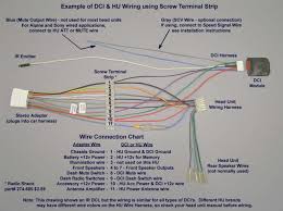 Sony Car Stereo Wiring Diagram Sony Car Stereo Pioneer Car Stereo Pioneer Car Audio