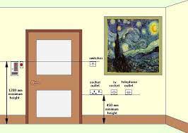 Maybe you would like to learn more about one of these? Socket Height Home Electrical Wiring Electrical Outlets Sockets And Switches