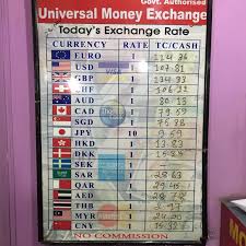 Check spelling or type a new query. Forex Rates Nepal Trading