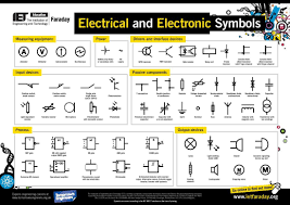 Electronic Electrical Symbols Electrical Symbols Electronic Circuit Projects Electronics Basics