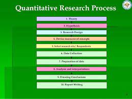 If you aren't clear on what a research paper is, then you won't get very far when writing one. What Can Be The Possible Topic For Our Quantitative Research I Am A Senior High School Humss Student Quora