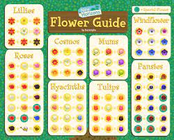 If you're as obsessed by animal crossing: A Guide For Creating Hybrid Flowers In Animal Crossing New Horizons Animalcrossing