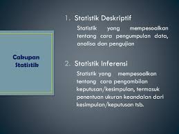 Apa perbedaan antara deskriptif dan inferensial statistik? Pertemuan 1 Konsep Data Statistik Ppt Download