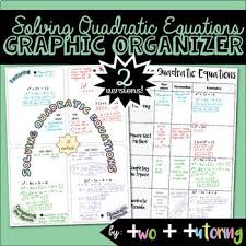Solving Quadratic Equations Graphic Organizer Two Versions Quadratics Solving Quadratic Equations Quadratic Equation