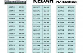 See more of jpj no plate on facebook. Kedah Unregistered Plate Number For Sale Number Plate Motorcycles Imotorbike Malaysia