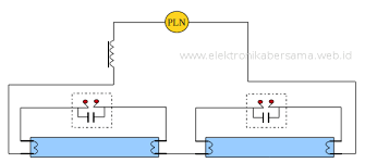 Sedikit hasil pengukuran, output led driver 3w hanya dikisaran 2,2w. Rangkaian Lampu Tl Dengan Dua Lampu Dan Satu Ballast Elektronika Bersama