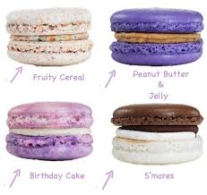Macaroons Macaron Flavors Macaron Recipe Desserts