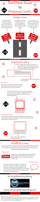 The Cheat Sheet To Pinterest Limits Infographic Social Media Infographic Social Media Pinterest Pinterest Marketing