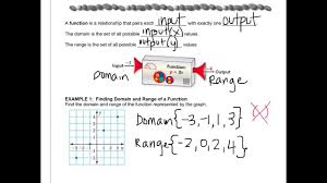 Algebra 5 1 Domain And Range Of A Function Youtube