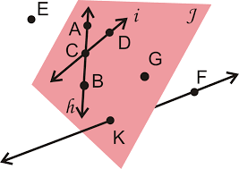 We did not find results for: Points Lines And Planes Ck 12 Foundation