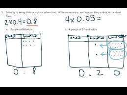 Multiply Decimals Using Place Value Examples Solutions