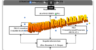 We did not find results for: Download Program Kerja Laboratorium Tahun 2019 2020 Info Pendidikan Terbaru