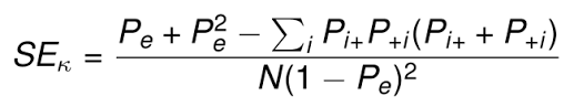Cohen S Kappa In R Best Reference Datanovia