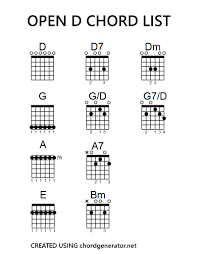 guitar chords for open d tuning office center info