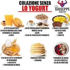Check spelling or type a new query. Salva Il Post Ecco Alcune Idee Per Colazioni Sane E Gustose Sia Dolci Che Salate Ma Senza L Utilizzo Di Yogurt Ricette Ricette Per Mangiare Sano Cibo