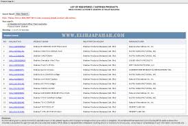 Jika nama produk yang anda cari tiada dalam senarai, anda perlu semak dengan pengedar produk tersebut atau carilah produk lain yang tersenarai. Cara Semak Kelulusan Kkm Bagi Produk Kosmetik