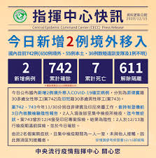 段。 台塑指出，這名技師並非集團員工，技師離開後，不清楚他行蹤，也不確定染疫來源。 不過，與技師接觸的10多名員工從今天起開始居家隔離，對營運未造成影響。 我嚴防新冠肺炎 台塑技師境外確診 官方證實：10多名員工自主隔離 桃醫群聚感染首見l452r變異株 傳染力恐有變數 男. åœ‹å…§æ–°å¢ž2ä¾‹å¢ƒå¤–ç§»å…¥åˆæ˜¯æª¢ç–«æœŸæ»¿ç¢ºè¨ºç§»å·¥ æ–°èž Rti ä¸­å¤®å»£æ'­é›»è‡º