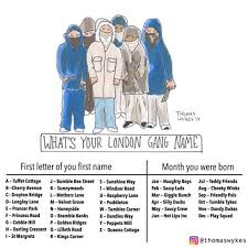 Random overpowered names for fortnite: Random Anime Name Generator Novocom Top