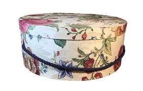 Pin On Hat Box Hat Boxes